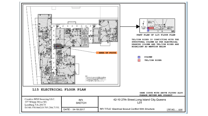 Facility Management Services