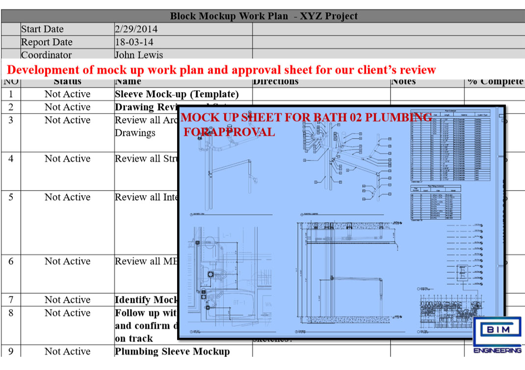 BIM Coordination Services