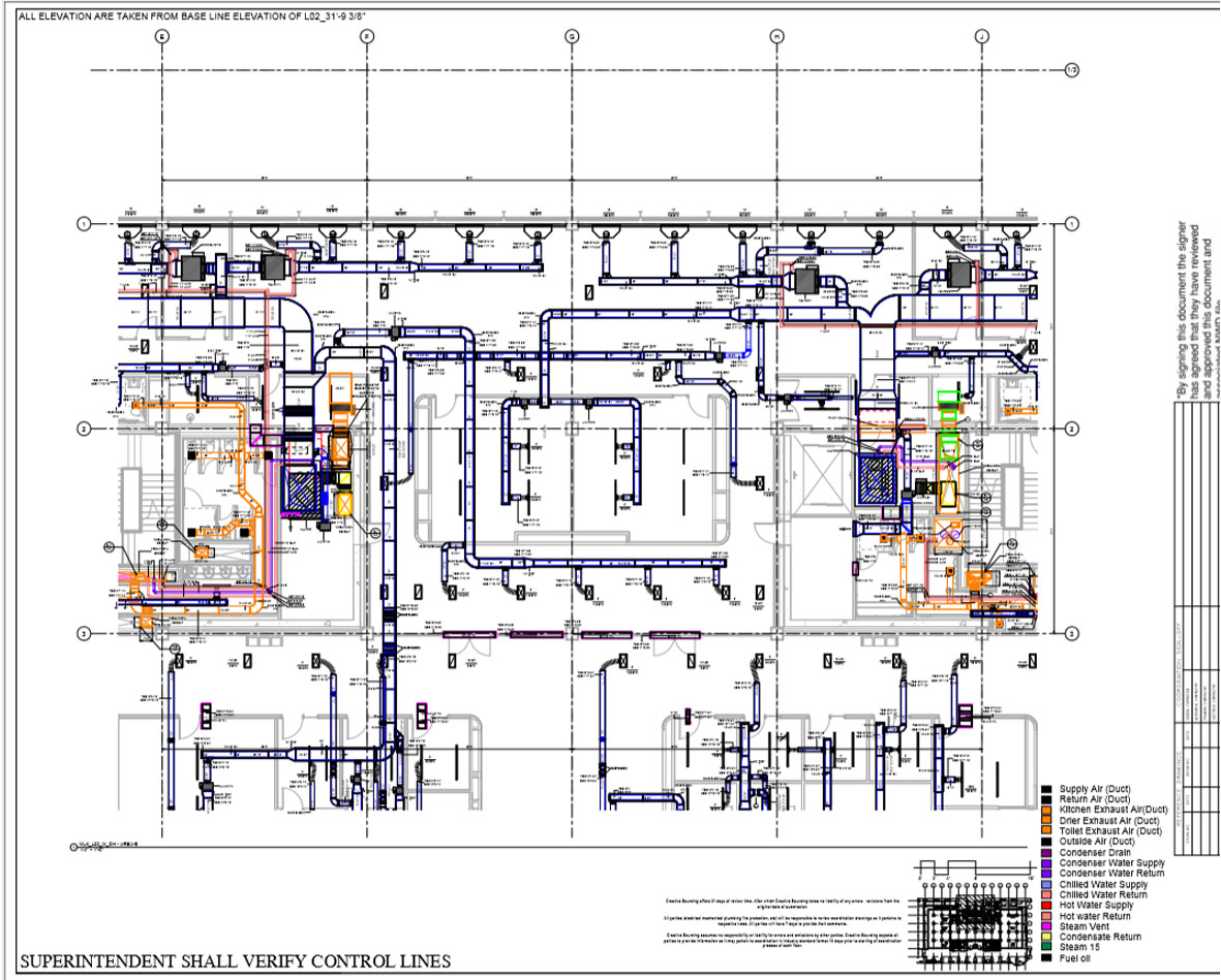 VDC/BIM Services